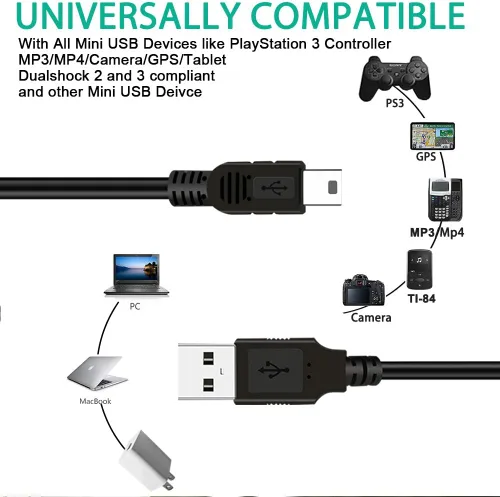 Vista 7 de Cable de carga PS3, cable de carga para controlador PS3 de 10 pies, cable mini USB para controlador Sony Playstation 3, DualShock 3 SIXAXIS, cable