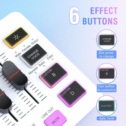 Vista 8 de FIFINE Kit de micrófono XLR/USB y mezclador de audio, juego de micrófono dinámico de transmisión para PC, con conector para auriculares, perilla