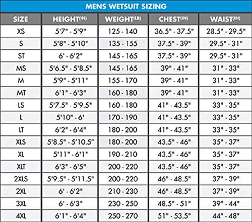 Vista 3 de ONeill Mens Reactor-2 15mm Long Sleeve Top