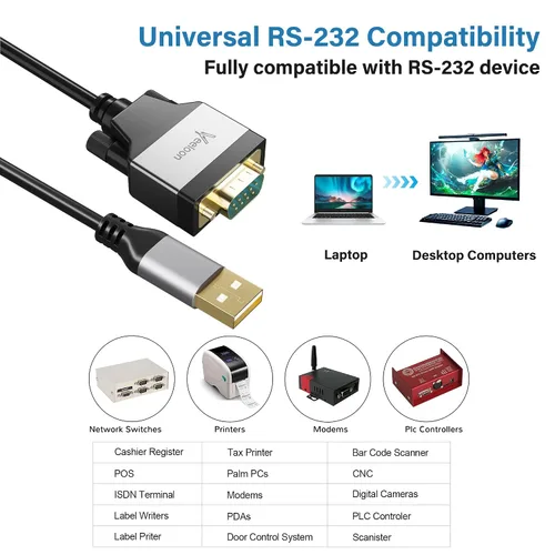 Vista 7 de Adaptador USB 2.0 a serie (FTDI Chipset), 4 pies USB A a RS232 macho DB9 Convertidor de pines Cable serie con bridas para Windows 11, 10, 8.1, 8, 7