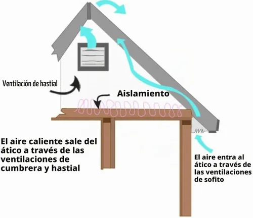 Vista 2 de Amtrak ventilador plástico solar de 12 pulgadas