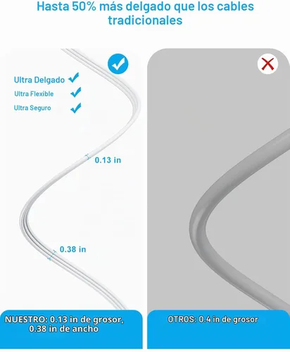 Vista 3 de Cable de extensión plano de 20 pies detrás de los muebles