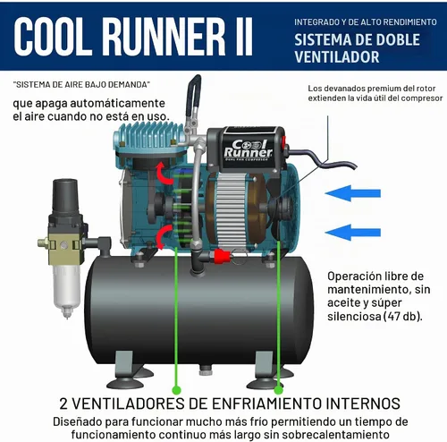 Vista 5 de Kit completo del sistema de aerógrafo multiuso Master para aerografía profesional con 3 aerógrafos Master, kit de pintura con aerógrado de 6