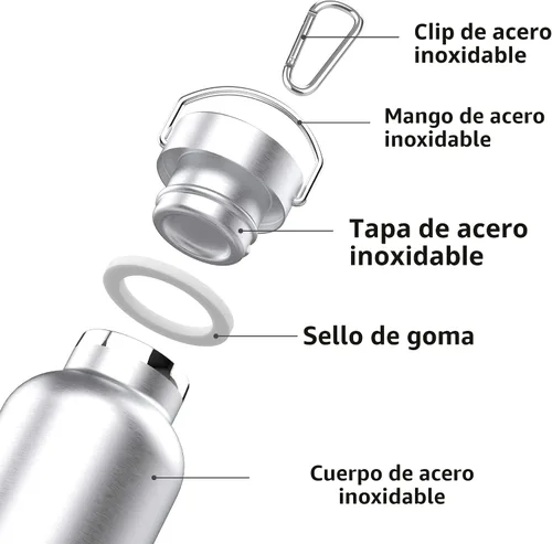 Vista 3 de Triple Tree - Botella de agua de acero inoxidable aislada al vacío de 34 onzas, doble pared, con tapa de boca ancha, mantiene la bebida caliente