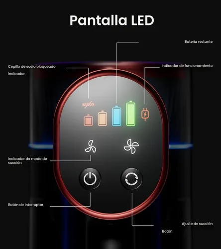Vista 6 de NADALY Aspiradora inalámbrica, 550 W, 45 kPa, 65 minutos, aspiradora para el hogar, aspiradora de palo con pantalla LED, antienredos, autoportante