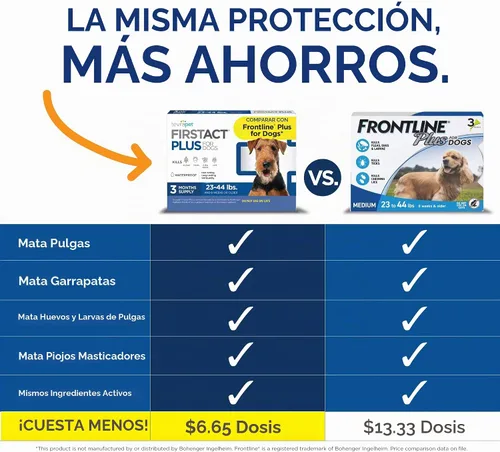 Vista 4 de Tópico Tevrapet FirstAct Plus contra pulgas y garrapatas para perros