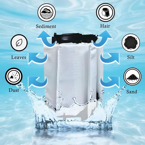 Vista 7 de ACA 59023400 Rejilla de filtro de piscina para filtro de piscina y spa de 48 pies cuadrados Conjunto de rejilla de repuesto, compatible con filtro