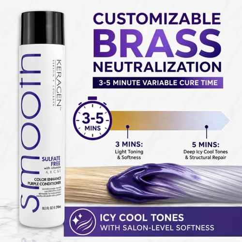 Vista 2 de KERAGEN - Acondicionador púrpura sin sulfato para neutralizar los tonos amarillos en cabello rubio y plateado con queratina, pantenol, vitaminas