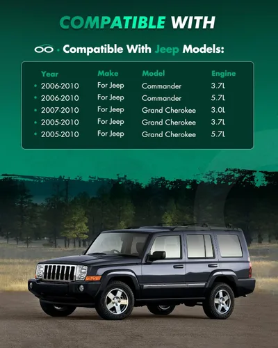 Vista 5 de SCITOO Conjunto completo de puntal rápido para Jeep Commander 2005-2010 para Jeep Grand para Cherokee (par delantero) Amortiguadores para Jeep