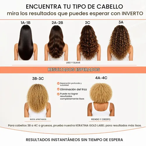 Vista 6 de Tratamiento para cabello con keratina, sin formaldehído, con Inverto, incluye máscara, 4 oz fl