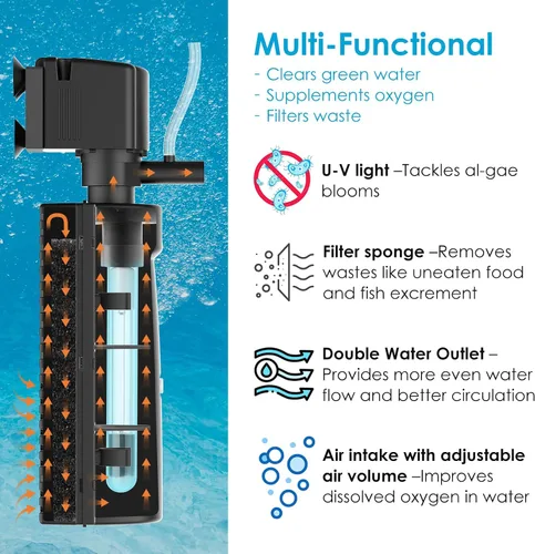 Vista 3 de Filtro U-V para acuario para agua verde, filtro de tanque de peces con temporizador de luz U-V, filtro de tanque de tortuga, filtro interno