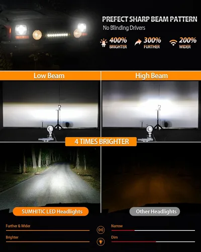 Vista 2 de Faros delanteros LED H6054 de 5 x 7, 7 x 6, 110 W, 8400 lm, faros delanteros de haz sellado alto y bajo, DOT antideslumbrante, compatibles con Jeep