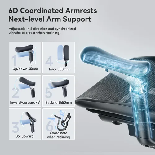 Vista 10 de SIHOO Doro C300 Pro - Silla ergonómica de oficina con apoyabrazos ultrasuaves de 6D, soporte lumbar dinámico, ajuste de profundidad del asiento