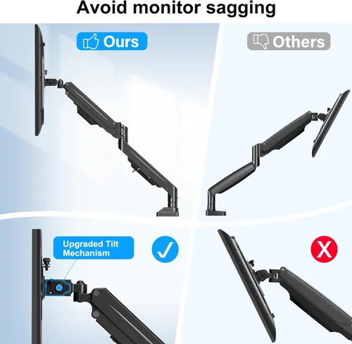 Vista 3 de Soporte de monitor doble para pantallas de hasta 43 pulgadas, brazo de monitor dual ultra ancho resistente con capacidad para 2.2-33 libras cada