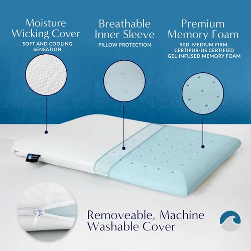 Vista 5 de Bluewave Bedding Almohada de espuma viscoelástica de gel extra delgada para personas que duermen boca abajo y de espalda, diseño delgado, plano