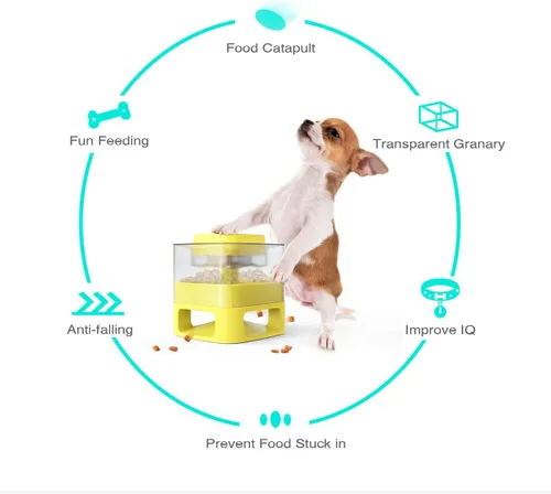 Vista 7 de Comedero automático para perros, dispensador de comida para perros, botón interactivo, rompecabezas para perros, juguetes dispensadores