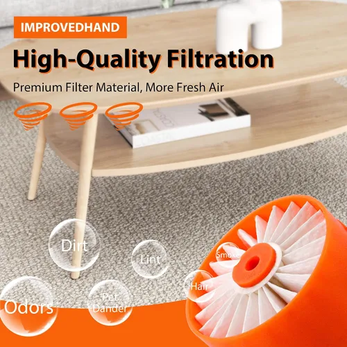 Vista 2 de Paquete de 4 filtros HEPA N858184 actualizados de repuesto compatibles con aspiradora inalámbrica Craftsman V20 CMCVS001D1, para Black & Decker