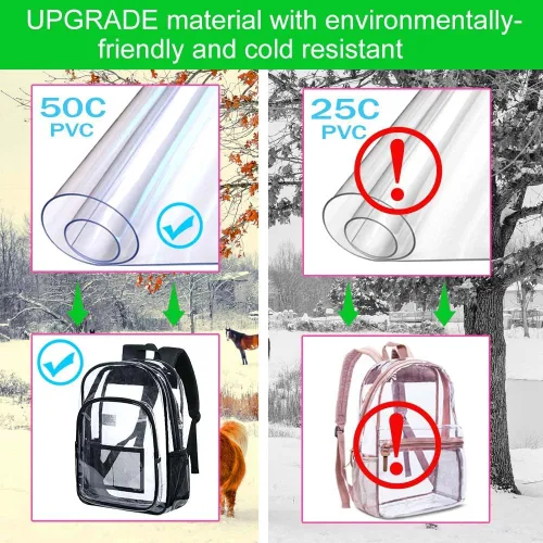 Vista 3 de Mochila transparente resistente para libros, mochila escolar traslúcida
