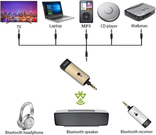 Vista 4 de Mini transmisor Bluetooth de aluminio con conector macho de 0.138 in para TV/MP3/PC/PS4, emisor inalámbrico Bluetooth y adaptador funciona
