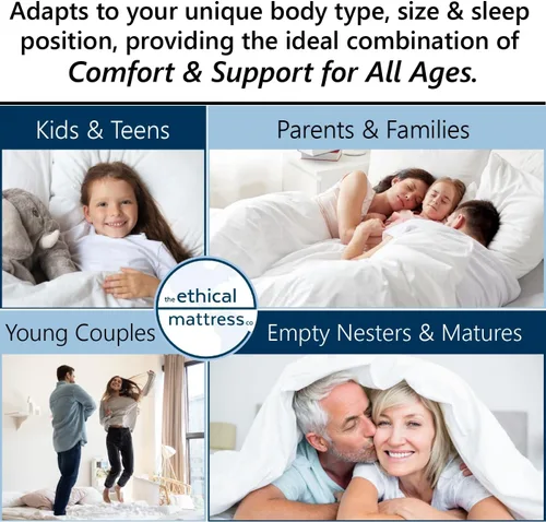 Vista 4 de Ethical Mattress CO - Colchón híbrido sin toxinas de 10 pulgadas, fabricado en los Estados Unidos con algodón orgánico, lana, látex y resortes