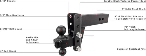 Vista 7 de BulletProof Hitches - Enganche de remolque ajustable resistente de 3.0 pulgadas (clasificación de 22,000 libras) - Enganche de remolque