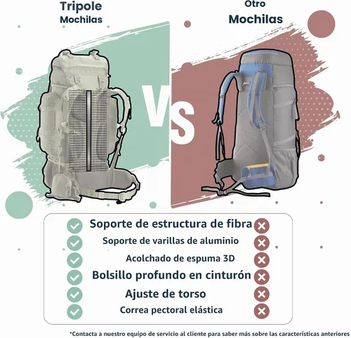 Vista 4 de Tripole Colonel Mochila de 95 Litros + Mochila de Día Desmontable, Verde militar
