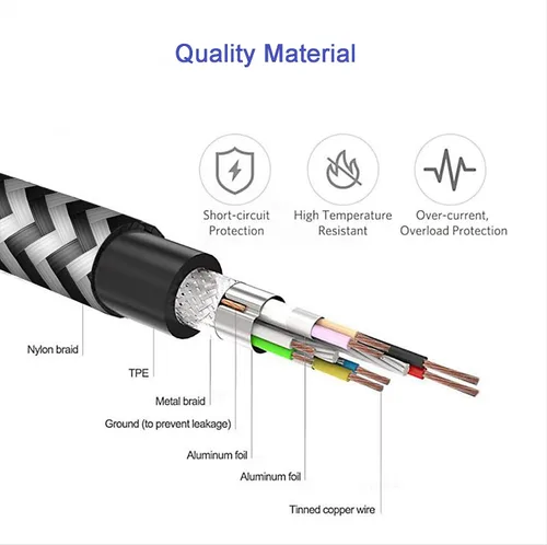 Vista 3 de Cargador para controlador PS4 Cable de carga 2 piezas de nailon trenzado Micro USB 2.0 de alta velocidad Cable de sincronización de datos para Xbox
