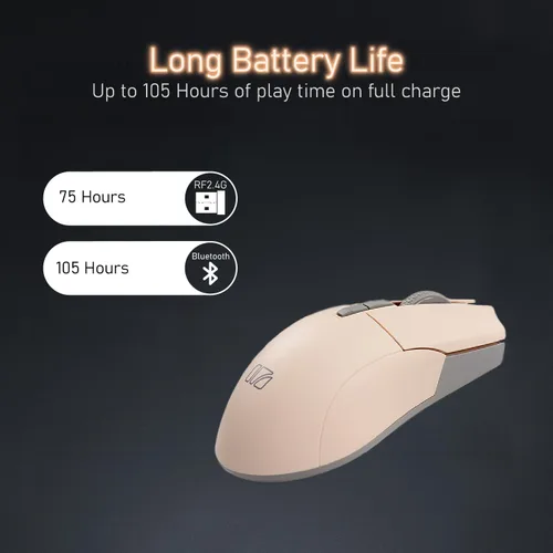 Vista 7 de iRocks M31R - Mouse inalámbrico para juegos - Trimodo 2.4G/Bluetooth/USB-C Ratón para juegos con cable desmontable USB-C, interruptores de mouse