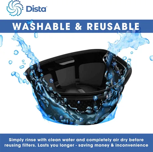 Vista 5 de Dista Filtro - Filtro de polvo compatible con aspiradoras de mano inalámbricas Shark UltraCyclone Pro y Pet Pro+ CH901, CH950, CH951, CH951C.