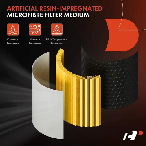 Vista 3 de A-Premium Filtro de aire de motor compatible con Chevrolet Corvette 2014-2019 6.2L, repuesto # 23107355