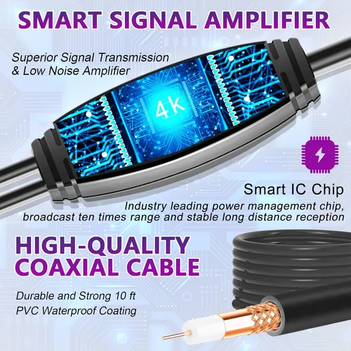 Vista 4 de Antena de TV 2025 para Smart TV interior para canales locales - Antena HDTV amplificada para interiores, largo alcance, soporta 4K, 1080p, VHF/UHF