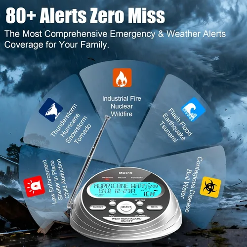 Vista 10 de NOAA Weather Radio-S.A.M.E. Programación localizada, radio de alerta meteorológica con más de 80 alertas de emergencia, reloj despertador, radio