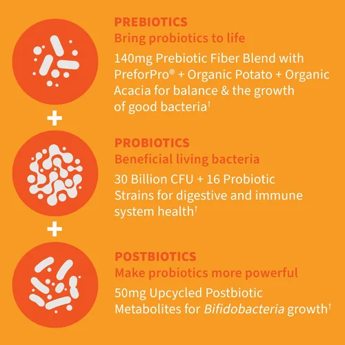 Vista 7 de Garden of Life Prebióticos, probióticos y postbióticos completos una vez al día formulados por el Dr. para la salud digestiva e inmunológica
