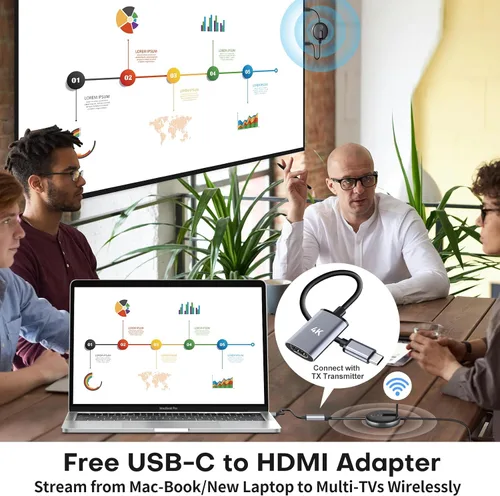 Vista 3 de Transmisor y receptor HDMI inalámbrico: kit extensor Plug and Play, multiTV (1TX hasta 4RX), 50M/165FT @60Hz 5.8G/2.4G- Transmite video desde