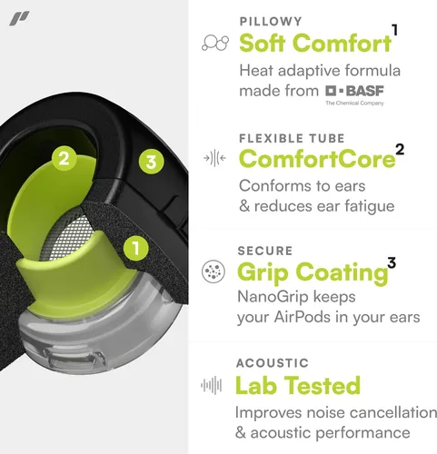 Vista 2 de Proof Labs HyperFoam - Almohadillas de espuma viscoelástica para AirPods Pro de 1ª y 2ª generación, núcleo de comodidad patentado para un mejor