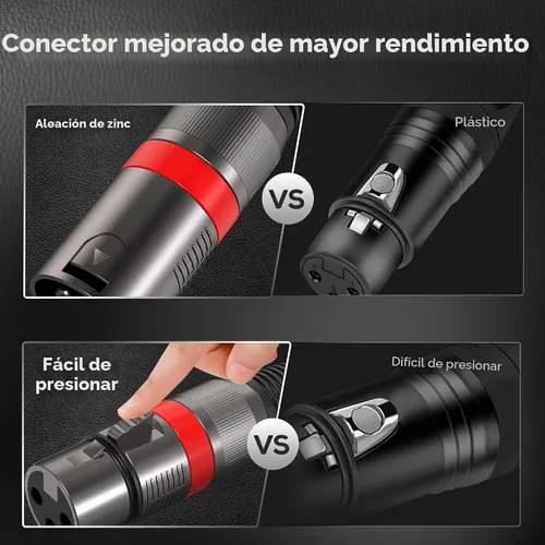 Vista 3 de Cables XLR 25FT/8M 2 paquetes, Cable de Micrófono Balanceado Premium de Servicio Pesado con Conector de Cordón de Micrófono XLR Macho a Hembra de 3