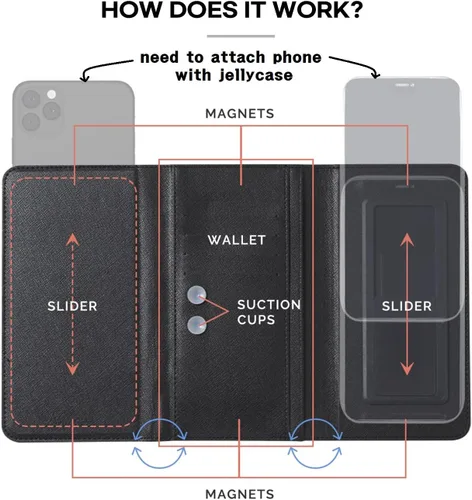 Vista 4 de Funda Duo para 2 teléfonos Funda de cuero de alta calidad multiusos para teléfono celular, cartera para teléfono celular Variación plegable