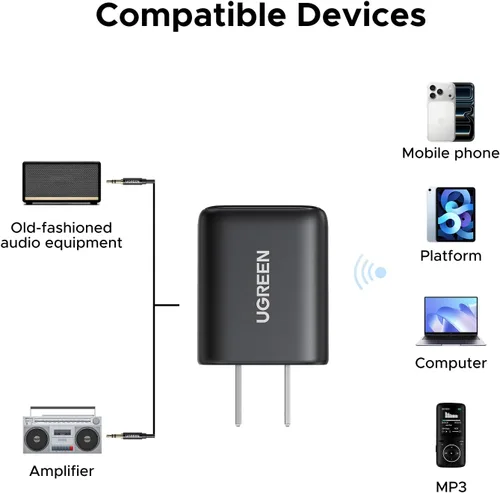 Vista 5 de UGREEN Adaptador de audio LDAC Bluetooth 6.0 para altavoces domésticos de TV, receptor Bluetooth de audio inalámbrico de alta resolución, añade