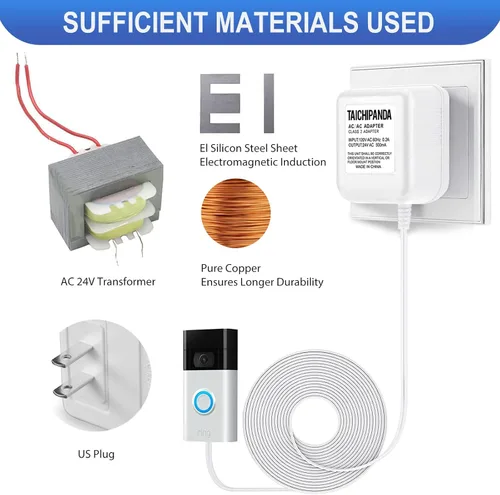Vista 2 de TAICHIPANDA - Transformador de 24 voltios, adaptador de cable C para termostatos Nest Honeywell y Sensi, transformador de timbre para Nest Hello