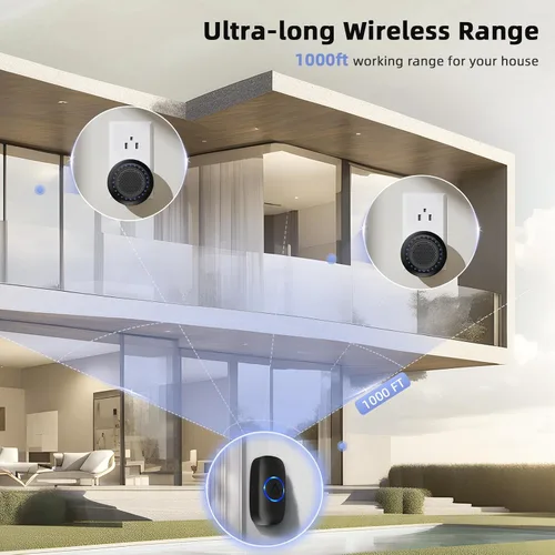 Vista 5 de Campanas de puerta inalámbricas para hogares, kits de timbre con 1 transmisor, 1 receptor, funcionamiento impermeable a un rango de 1000 pies, 48