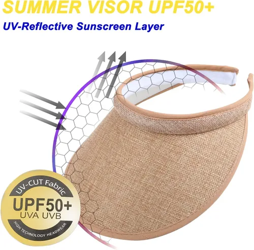 Vista 2 de MULIMU Paquete de 4 viseras solares de ala ancha para mujer, protección UV UPF50+, visera de golf con clip, One Size-Medium