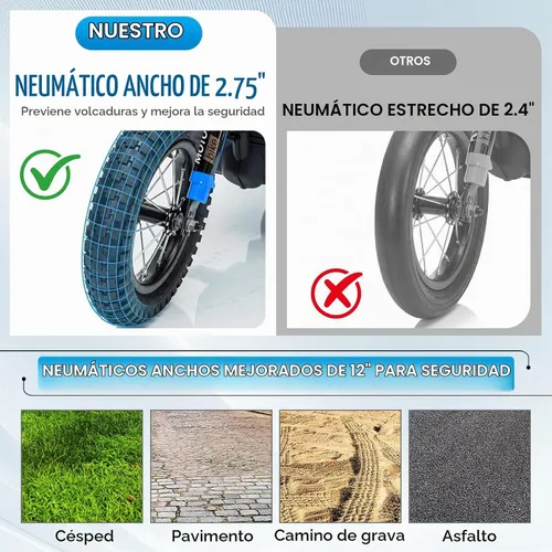 Vista 4 de Winado 24V Kids Electric Dirt Bike, Electric Motorcycle Mini Bike, Blue Azul