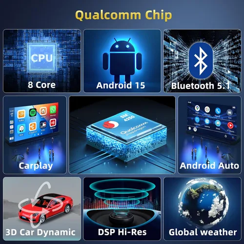Vista 4 de [4+64G] Qualcomm 8 Core Radio para Toyota Camry 2007-2011, Android 15 9 pulgadas pantalla táctil estéreo de coche con inalámbrico CarPlay/Android
