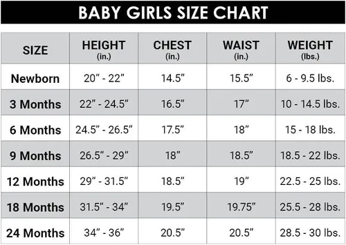 Vista 7 de Levis Baby Girls Denim Shortall