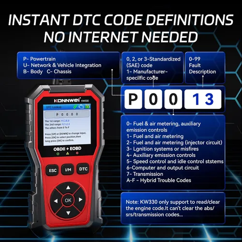 Vista 5 de KONNWEI Herramienta de diagnóstico del escáner OBD2 KW330, lector de código del motor con prueba de voltaje de la batería, corriente de datos