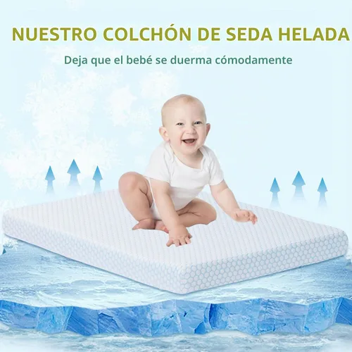 Vista 8 de Colchón Pack and Play, colchones de espuma viscoelástica de doble cara Pack N Play