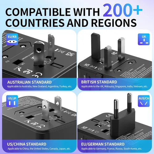 Vista 4 de Adaptador de viaje universal de carga rápida de 35 W todo en uno con 4 puertos (2 USB-C + 2 USB-A) - Convertidor de enchufe mundial para EE. UU.
