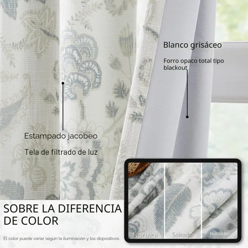 Vista 6 de Kayne Studio Paneles de cortina 100% opaca azul gris con estampado de hojas botánicas, cortinas florales de estilo granja para sala de estar y Azul