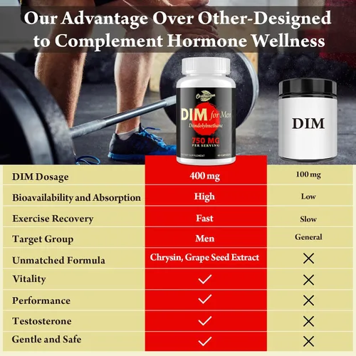 Vista 7 de Orinthalixium DIM para Hombres 750MG – Equilibrio Hormonal, Apoyo al Estrógeno para Hombres, Suplemento DIM, Desintoxicación, Vitalidad