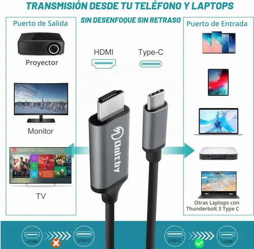 Vista 3 de Cable USB C a HDMI para iPhone 15 Pro/Max 4K, S24/S23/S22/S21/Note 20 a Cable HDMI, Cable Adaptador USB C a HDMI para Samsung Galaxy, MacBook